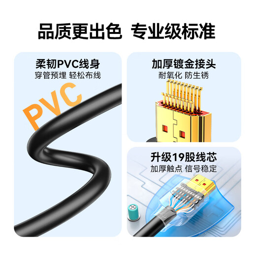 Shanze HDMI cable version 2.0 4K digital high-definition cable 3-meter video cable engineering grade Huawei Xiaomi notebook projector TV monitor data connection cable 30SH8