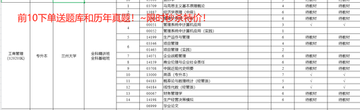 2025 Gansu Self-Study Law 030101k Prüfung Video Kurse Online-Klasse der vergangenen Jahre Lehrbuch Betreff Bank Präzisionsklassen Kurs