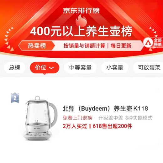 Beiding (Buydeem) Health Pot Fully Automatic Warm Brewing Tremella Pot Glass Constant Temperature Household Health Flower Teapot Large Capacity Tea Boiler Teapot Gift Gifts This White K118|Warm Brewing|Tremella Fungus|Multi-function 1.5L