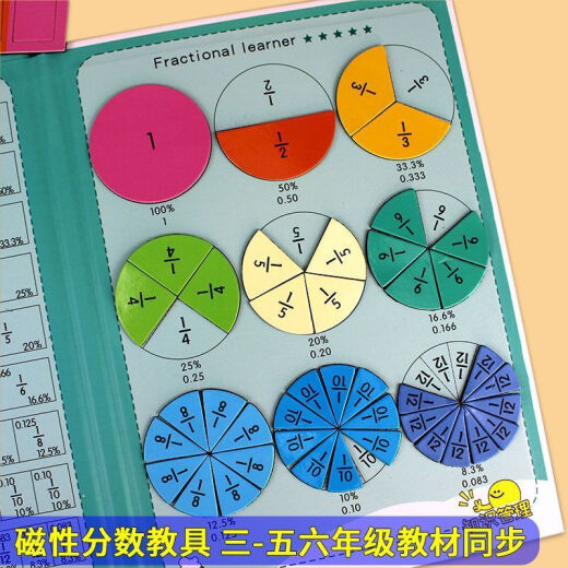 Maoyintang third grade fraction teaching aids, mathematics addition and subtraction, preliminary understanding of calculating fractions, magnetic fraction learning disk, non-magnetic fraction math tools + magnetic area and perimeter