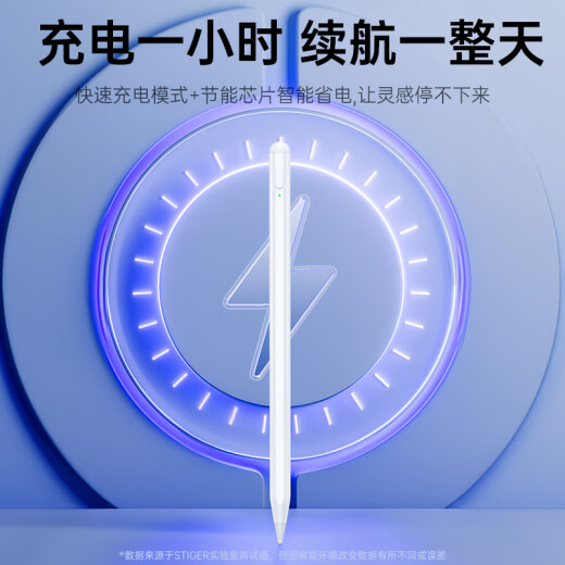 STIGER【官装正品丨销量5万+】适用华为平板手写笔M-Pencil电容笔星触控笔闪matepad11.5s/pro/air/荣耀 【性能Pencil】Mn芯片｜续航力提升300% 至尊丨三代顶配丨