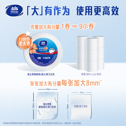 维达VS4881超韧4层大卷厕纸800克公用卫生大盘纸家用四压花卷筒纸12卷