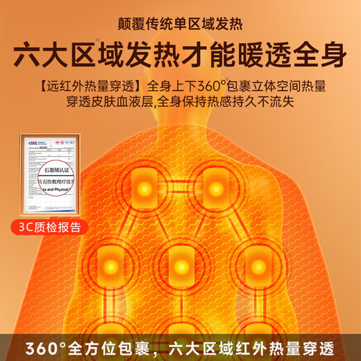 Zhechi removable heating artifact, electric shawl, heating blanket, USB rechargeable, washable heated leg covering shawl, single office nap shawl, skin-friendly, double-sided milk fleece + 5000 mAh power bank, lightning delivery, carbon fiber fast heating + washable