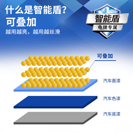 Turtle Wax ice wax car coating agent polish agent car paint glass wheel plastic water repellent polish maintenance liquid wax 2 bottles