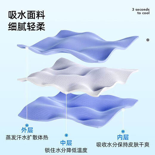 Li Ning (Li-Rens) плавание