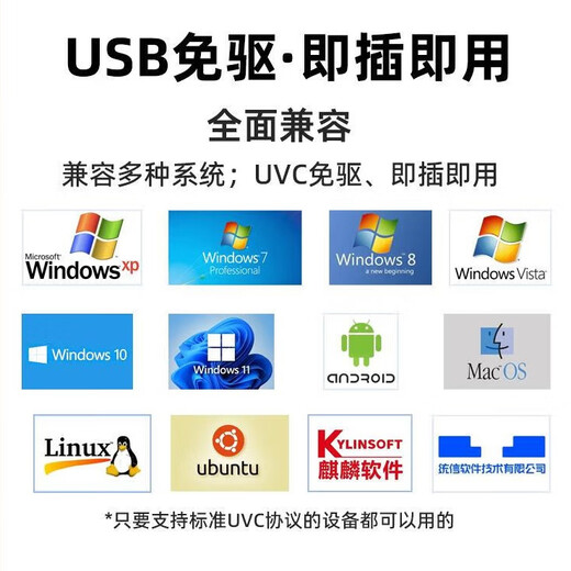 金乾象USB高清400万60帧1/1.8大感光高速车载监控摄像头IMX347拍车牌证件文字OCR识别高拍仪拍A4纸身份证 KS4A854摄像头+无畸变100度镜头