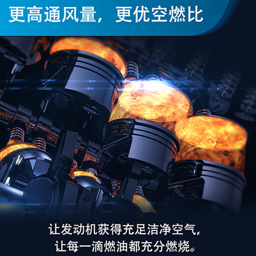 科德宝（MICRONAIR）空气滤清器空气滤芯AF756适用于宝马X1 22款-至今1.5T/2.0T