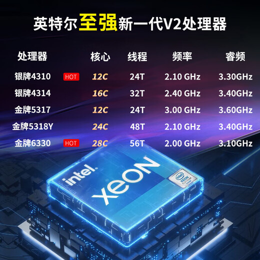 Lenovo Wentian WR3220 G2 dual-socket rack server host computer deep learning virtualization database storage DeepSeek local deployment 1 Silver 4314 16 core 2.4G 32G丨3 1.2T 10K hard drives丨RAID5
