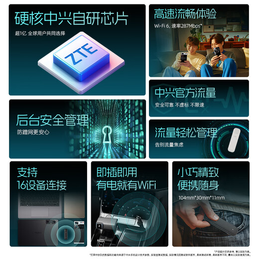 ZTE (ZTE) F30Pro wifi6 portátil tarjeta de red inalámbrica wifi móvil sin tarjeta punto de acceso portátil enrutador 4g computadora portátil ilimitada tráfico universal modelo 2025