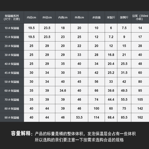 Extra thick stainless steel commercial insulation barrel large capacity cold insulation box ice powder breakfast stall artifact