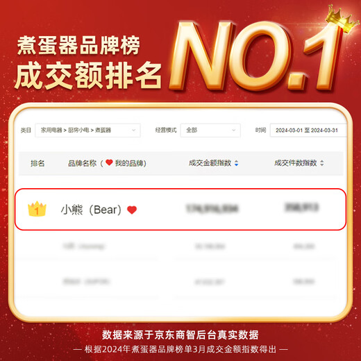 小熊（Bear）煮蛋器 蒸蛋器 温泉蛋机 智能定时自动断电 煮鸡蛋神器溏心蛋茶叶蛋 小型蒸锅早餐一体机ZDQ-T10Y2