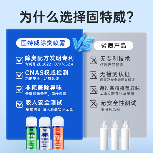 
Goodway car smell deodorant antibacterial agent, car air conditioner sterilization deodorant air freshener 450ML customizable SN1049 Cedar Gulong 3 bottles