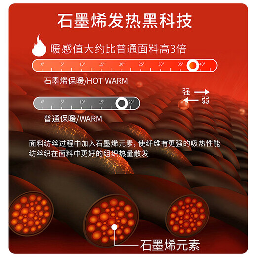 JEEP SPIRIT Jacket Men's Outdoor Three-in-One Windproof and Waterproof Jacket Men's Warm and Cold Mountaineering Jacket Black L