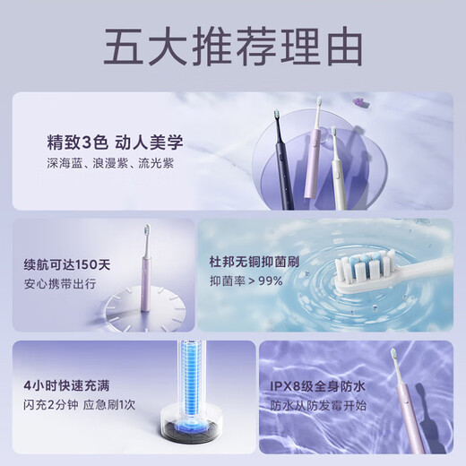 Zhiyue Xiaomi souvenirs business company gift customization enterprise anniversary souvenirs March 8th Festival gift employee prizes White: Xiaomi/cup hair dryer