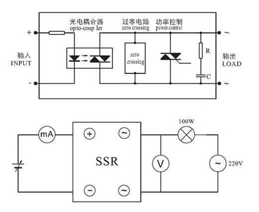 旭瑞XSSR-DA4810/4820/4825/4830/4840/4850/4860单相固态继电器 XSSR-DA48100