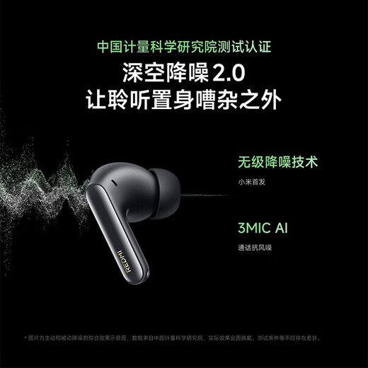 Xiaomi (MI) REDMI Buds 6 Pro true wireless noise-canceling headphones, in-ear, suitable for Android and iPhone phones, Runyu Green