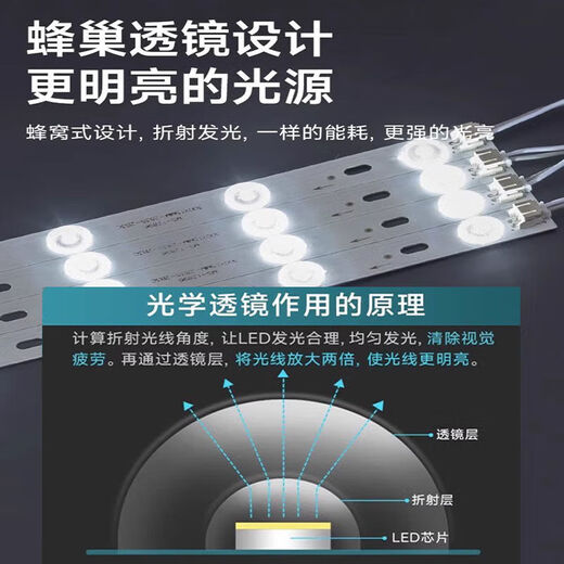 Feng Lanqing Fenglanqled Light Long Strip Strip Wick Transformation Transformation Tre-couleurs Remplacement de la lampe d'énergie Énergie Panneau de lampe Disque Disque Modification de la lampe Modification INCICH