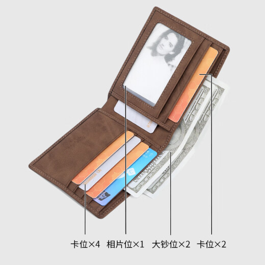 Cnoles Men's Wallet Short Large Capacity Wallet Multiple Card Slots Multi-Function Card Case Fashionable Business Leather Wallet Gift Box Birthday Gift for Dad, Boyfriend, Husband