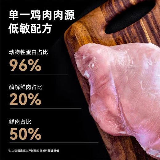 Xianlang (Xianlang) Xianlang trial small edamame cat food full price enzymatically hydrolyzed fresh meat grain-free cat food chicken Guizhen cat food adult and kitten complete 24 hours delivery - 0 grains 0 preservatives 0 pigments 150g No other ingredients