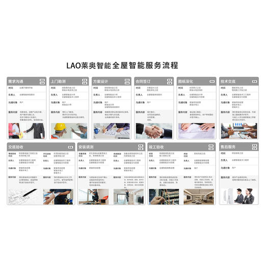 XMSJ Customized Mijia a-House Smart Switch Smart Switch House Smart Mijia Smart Home vier Schlafzimmer und zwei Wohnzimmer 3899 Yuan Paketpaketpaket-Installation
