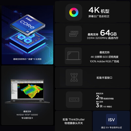 联想ThinkPad P15 WIN11专业版 4K屏 高端设计师画图本 联想移动图形工作站3D建模视频剪辑笔记本电脑 I9-11950H/64G/2T/4K屏幕 WIN11专业版/A5000独显16