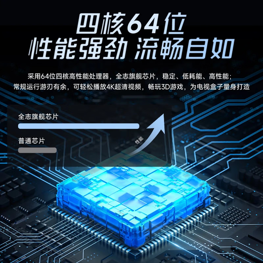 Youku 8AIR SE [Direkt herstellen Sie eine Verbindung zu WiFi] Universal TV Network Set-Top-Box Full Network Connection kostenloser Set-Top-Box HD TV Lifetime I Free Movie Anschauen 4K HD Watch Nezha 8AIR SE 4K Full Network Connection [High-End-Version 16G Storage]