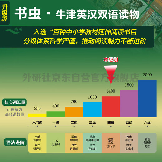 金银岛 书虫升级版四级牛津英汉双语读物（附扫码音频、习题答案）世界名著简写 中小学英语课外阅读读物 外研社