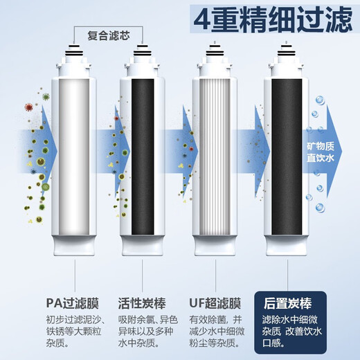 飞利浦家用净水器超滤直饮净水器AUT1210原装滤芯AUT718/AUT719/AUT727 AUT719（CB滤芯）