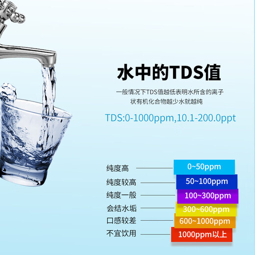 七合一蓝牙PH笔鱼缸海水养殖盐度计电导率TDS水质ORP检测仪器 (盐度/PH/TDS/EC/温度)9909 【五合