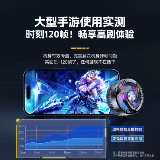 Zhiguozhe [Top List 1] Handy Kühler Magnetic Live Broadcast Special Tablet Cooling Artefact Refrigation Semiconductor Back Clip Game iPad für Apple Iqoo Asus geeignet
