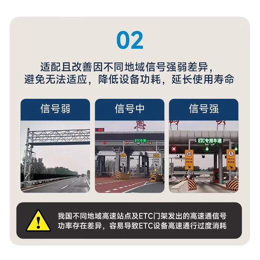 Chuangxingtong Wanji upgraded smart cardless ETC with switch, compact and sensitive WeChat deduction national high-speed universal ETC switch model