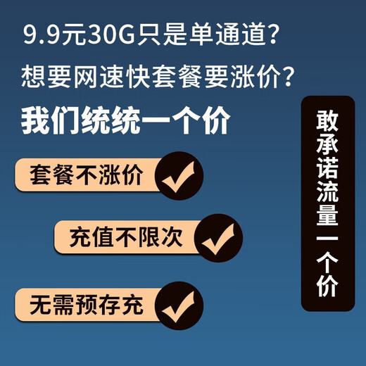 Shensheng Mobile Wireless Network Portable WiFi Power Bank 2-in-1 2026 New Unlimited Traffic National Universal 9.9 Monthly Rental 5Ghz Full Netcom No Monthly Rental Removable WiFi 10,000 mAh Rechargeable - Blue - 72 Hours Battery Life 5Ghz