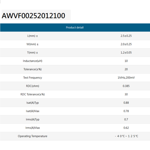 CHILISIN Inductor BWMR00252012100M00 Whole 2000 Futures