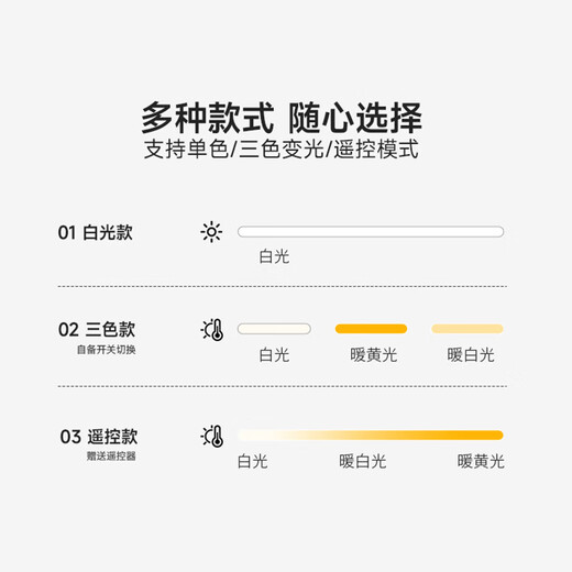 Foshan Lighting (FSL) LED ceiling lamp one to four 50W replacement wick magnetic modification long strip light panel strip light source module white light (6500K) 520mm including binding posts