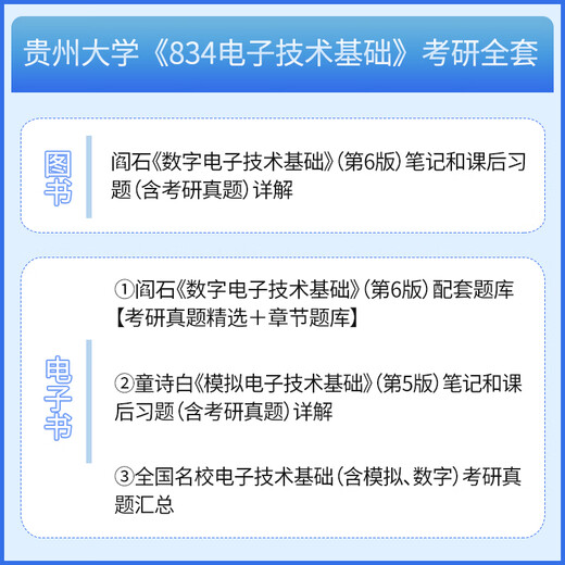 Vorbereitung für die Prüfung 2025 Guizhou Universität 834 Elektronische Technologie Grundlagen Aufnahmeprüfung der Aufnahmeprüfung der gesamten Material