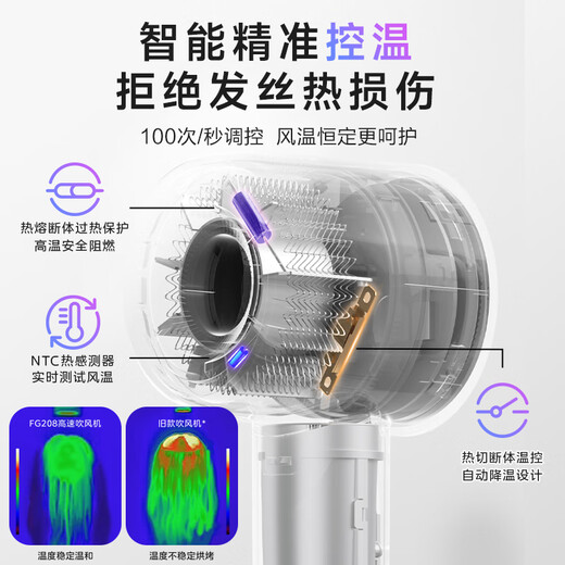 Midea Hair Dryer Home Negative Ion High Power Does Not Harm Hair Hair Dryer High Speed Hair Care Hair Dryer Blowing Set Dryer Back-to-School Mid-Autumn Festival Gift Birthday Gift 3.9 Billion Plasma Hair Care丨Sterilization and Mite Removal丨NTC Intelligent Warm-White