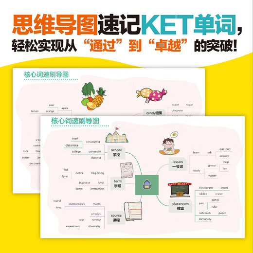 One copy of KET vocabulary is enough