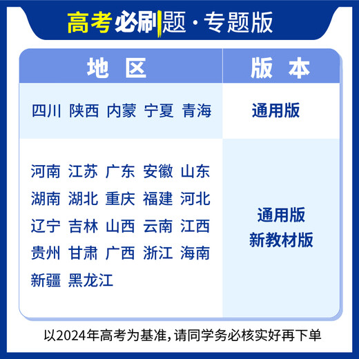 Árbol ideal 2024 Edición del examen de ingreso de la universidad Preguntas imprescindibles Edición Especial Matemática Física Química Biología Inglés Inglés Política China Historia Geografía Nuevo examen de ingreso de la universidad Versión general General Breakthrough Tipo de pregunta Fortalecimiento de la Escuela Secundaria Segunda y Tercer Examen de ingreso a la universidad Revisión total incluyendo 2023 Preguntas reales Examen de ingreso de la universidad Mustitoso Capacitación especial Entrenamiento [NUEVO LIBRO DE TEXTO Versión] Inglés 12354 SETS SETS