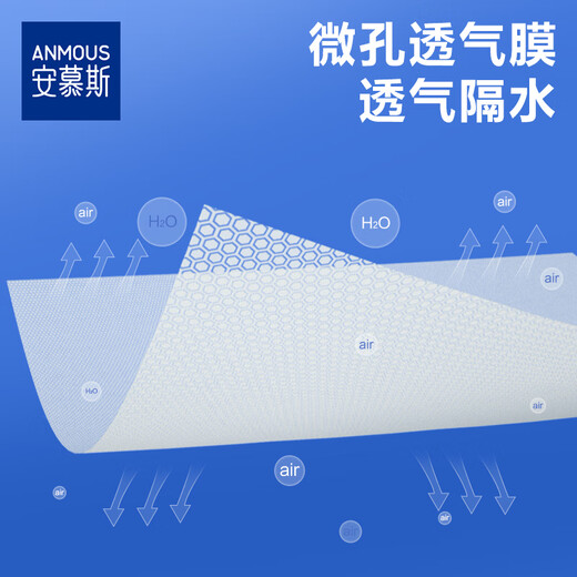 安慕斯婴儿隔尿垫宝宝护理垫防水透气吸水不可洗 50片/包33*45cm M码