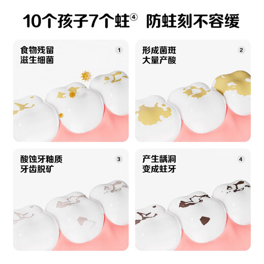 Half of the toothpaste for children aged 2-12 years old contains free fluoride, prevents cavities and can be swallowed 60g