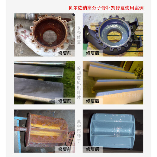 XMSJ Berzona 1311/1321 Email Reaktor Reparaturmittel