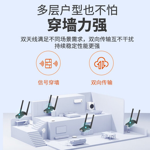 Newmine USB carte réseau sans fil ordinateur de bureau externe sans pilote 5G double bande récepteur WiFi ordinateur portable 650M double bande double antenne version murale