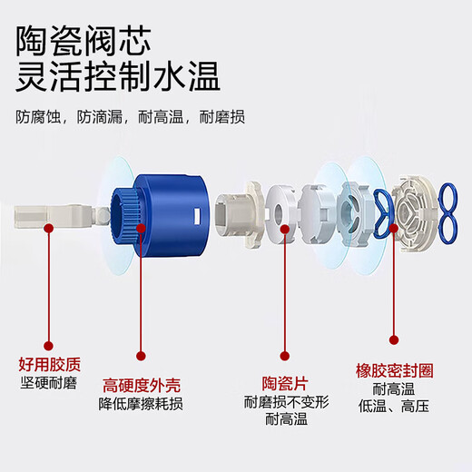 橱卫帮（CVBAB）全铜厨房水龙头健康厨房水槽冷热龙头 360°自由旋转洗菜盆龙头 厨房冷热龙头+60M管  CV1105