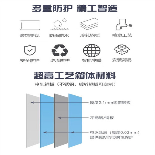 Photovoltaic lightning protection DC combiner box grid-connected distribution box complete set 2 in 4 in/6 in/8 in 1 out 500/1000v 2 in 1 out 500V