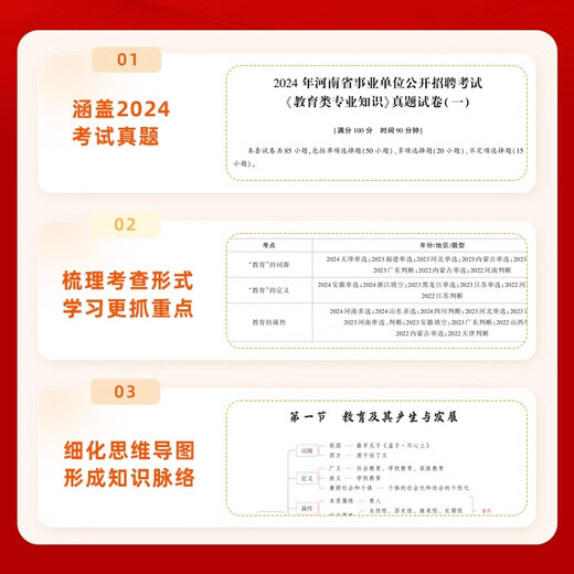 Shanxiang Teacher Recruitment Lehrbuch 2025 Shaanxi Lehrerprüfung und Bearbeitung von Bildungstheorie Grundkenntnisse der Shaanxi Provinz Spezielle Postlehrer -Buchprüfungssystem Vorjahres Reale Fragen und Testarbeiten Englisch und Mathematik Online -Kurs 2024 [680 Subjektive Fragen]