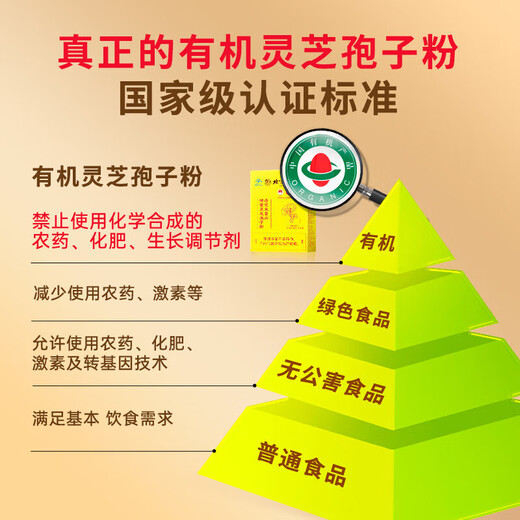 北京同仁堂破壁灵芝孢子粉增强免疫力和抵抗力中老年正宗长白山野生特级盒装 5盒[50袋]（破壁率≥98%）四标认证