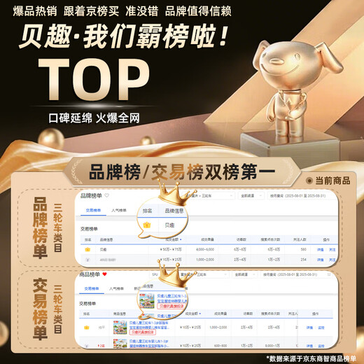 Beiq children's tricycle 1-3 years old bicycle baby walking artifact baby stroller 3-in-1 stroller safety guardrail + backrest + steering push rod green push and ride dual-purpose 0-6 years old baby bicycle