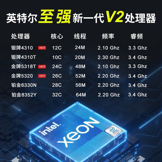 联想（Lenovo）ST650V3（ST650V2升级）塔式服务器主机 双路4卡GPU深度学习 DeepSeek本地部署整机 1颗银牌4410Y丨12核2.0G 64G丨2*960G+3*4T丨RAID5