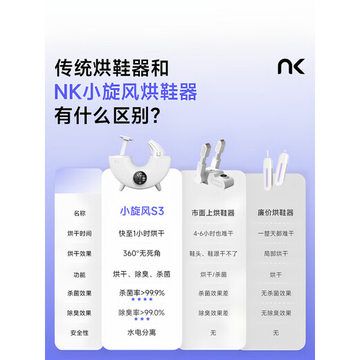 NK small cyclone shoe dryer new shoe dryer shoe dryer disinfection household shoe dryer artifact S3-Flagship model deep deodorization efficient hurricane quick drying