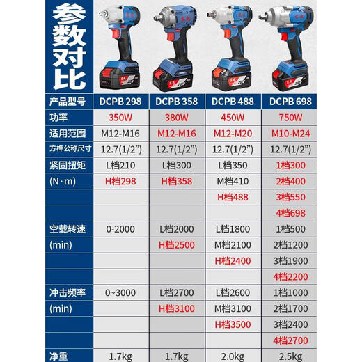 Dongcheng 20V Llave eléctrica sin escobillas 488 Cañón de viento Torque grande Reparación de automóvil
